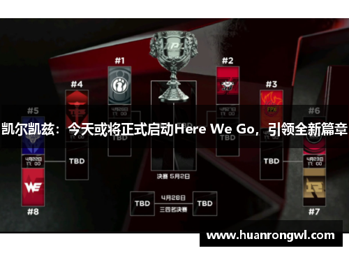 凯尔凯兹：今天或将正式启动Here We Go，引领全新篇章